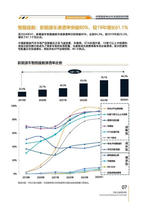 惠州161起亚对未来市场的预测，名爵汽车品牌文化的传播